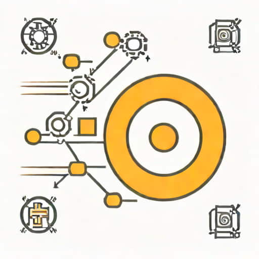 Purpose Of Sprint Refinement In Scrum