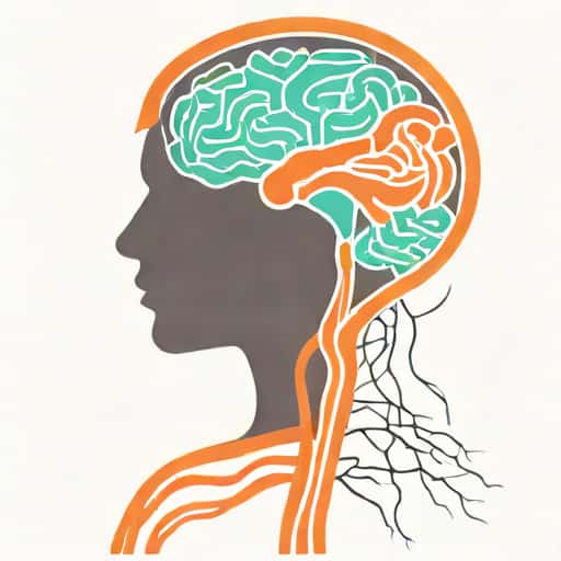 Example Of Parasympathetic Nervous System