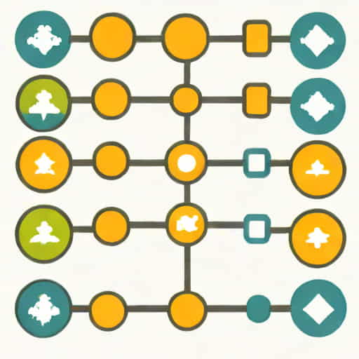Operations On Doubly Linked List In C