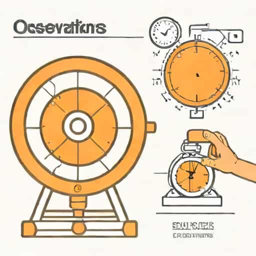 Procedures For Detecting Outlying Observations In Samples