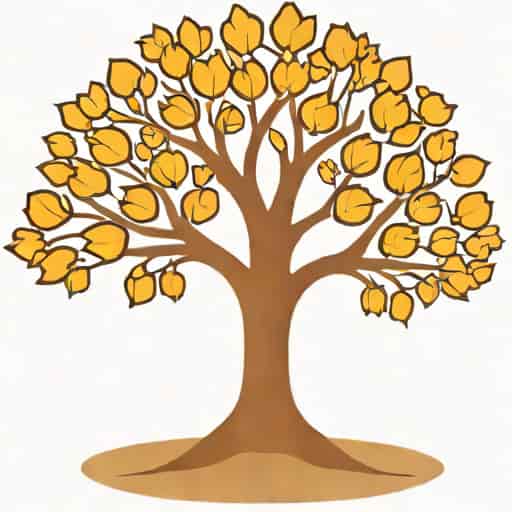 Best Imhotep Talent Tree Rok