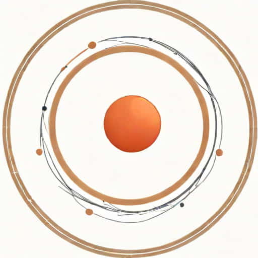 Incucyte Spheroid Protocol