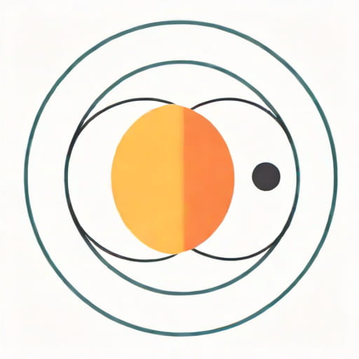 Venn Diagram Of Monism And Dualism