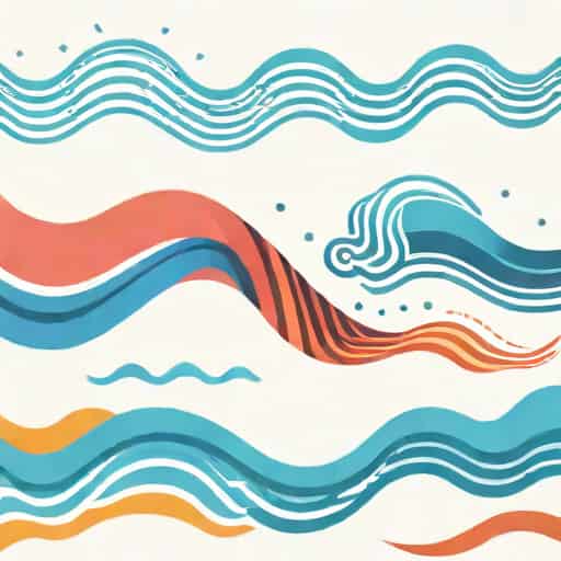 Peristaltic Waves Are Quizlet