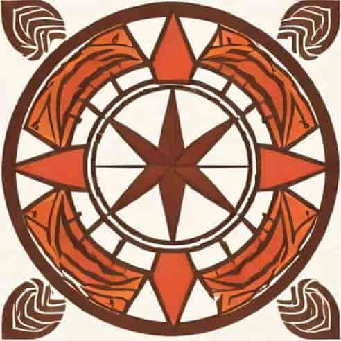 Ethnic Nationalist Movement Example