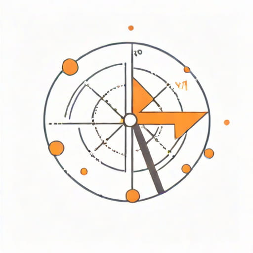 How To Find Corner Points Of Feasible Region
