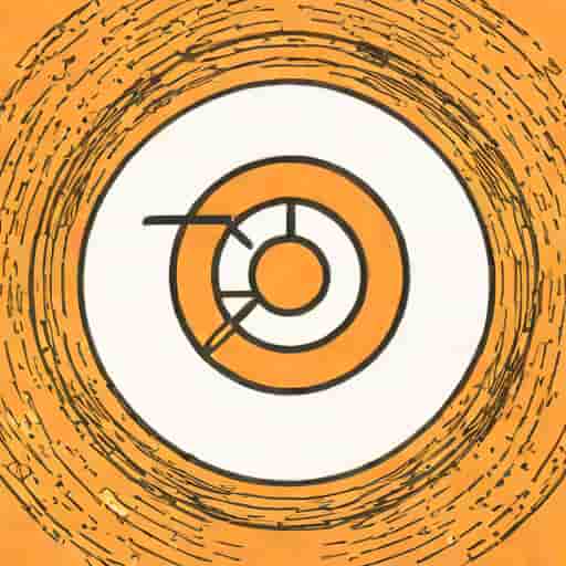 Is Inflation Cyclical