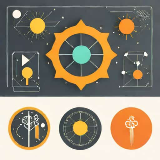 Order Of Creation In Genesis