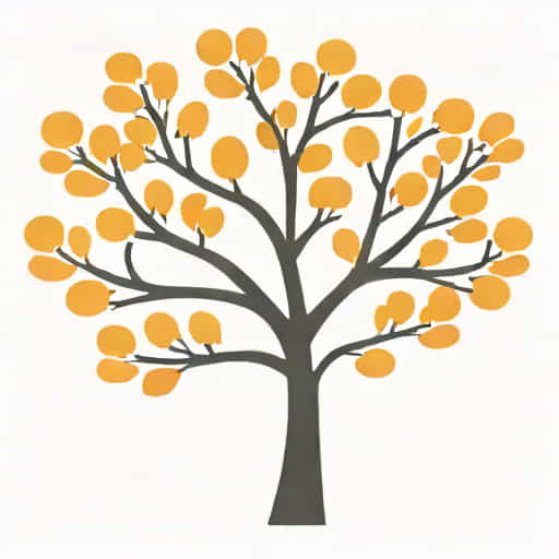 Branching In Perforce