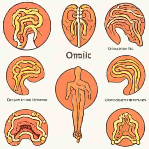 Epiploic Appendagitis Vs Omental Infarct