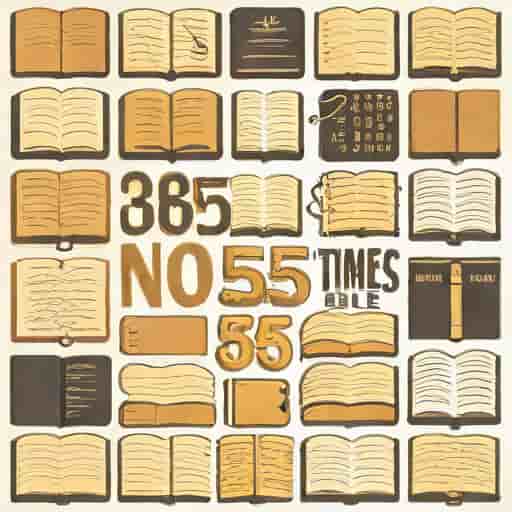 Phrase Repeated 365 Times In The Bible
