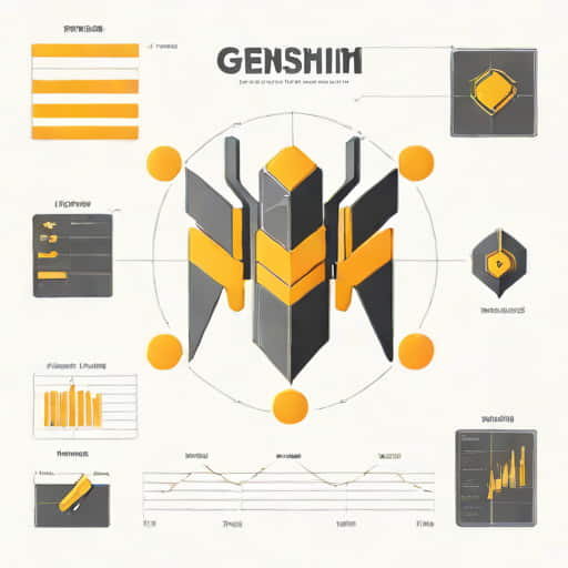 Genshin Impact Parametric Transformer Chart