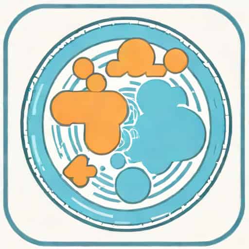 Water Potability Prediction Kaggle