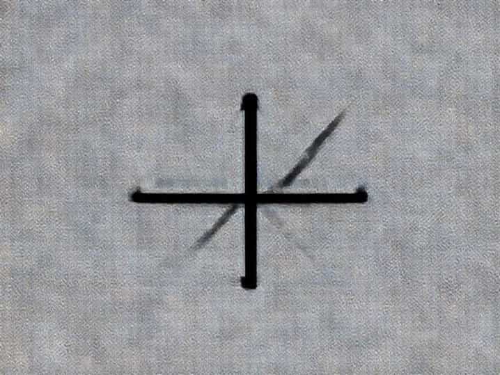 What Is Absolute Value