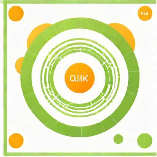 Qlik Incremental Load