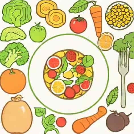 Reddit Anti Inflammatory Diet