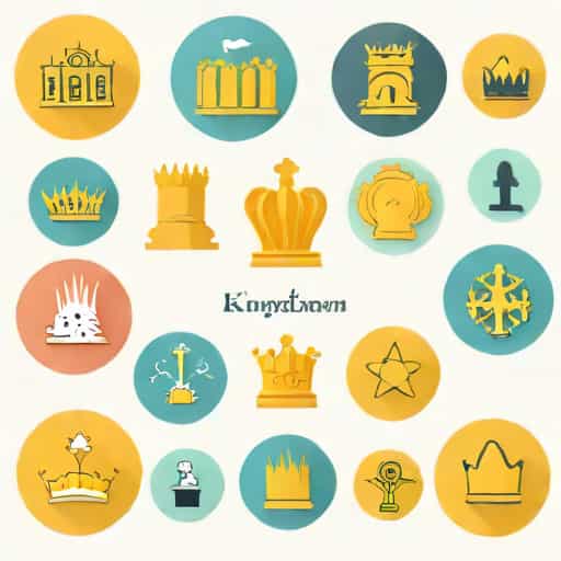 What Is Five Kingdom Classification