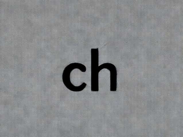 Full Form Of Ch In Chemistry