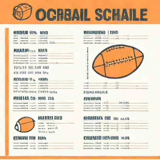 Quince Orchard Jv Football Schedule