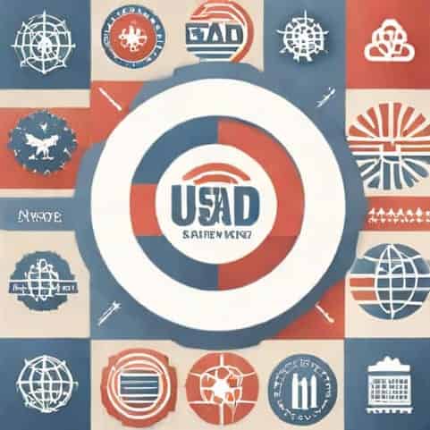 Usaid Trade And Competitiveness