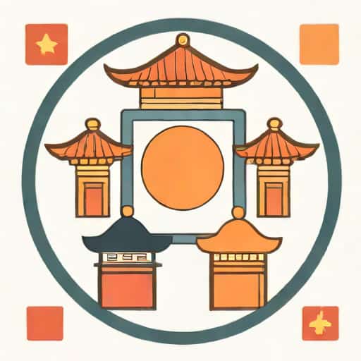 Korean Chinese Mutual Intelligibility