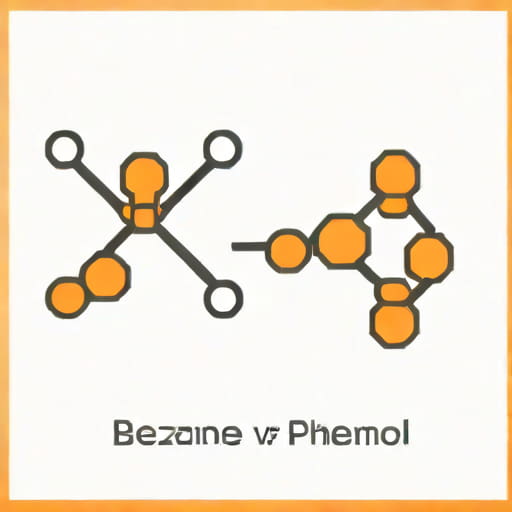 Nitration Of Benzene Vs Phenol
