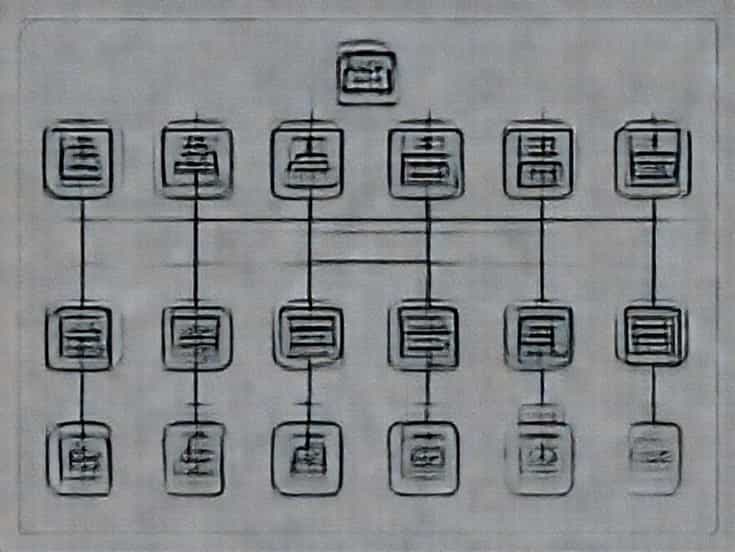 Online Pert Chart Maker