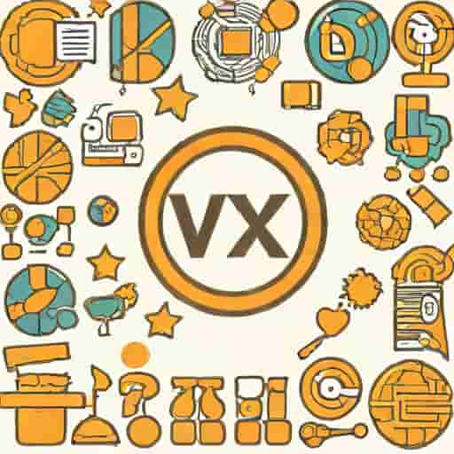 Voxi Memorable Word