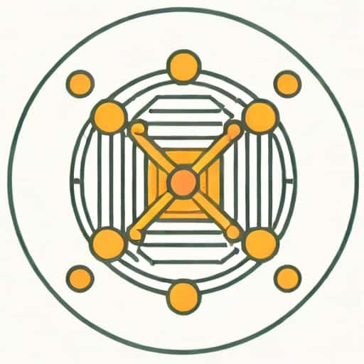 Gauss Jordan Elimination Method