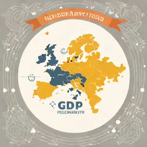 Gdp And Gdp Per Capita Of India