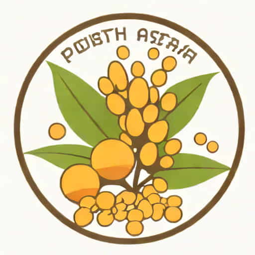 Muriate Of Potash Formula