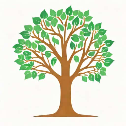 Upgrade Tree Incremental