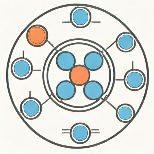 What Is The Purpose Of Meiosis