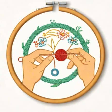 Is Embroidery A Handicraft