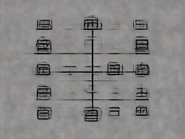 Mapping Cardinality In Dbms