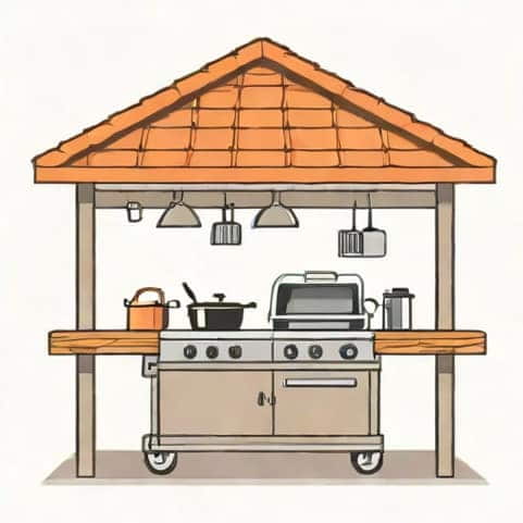 The Garage Grill Draper